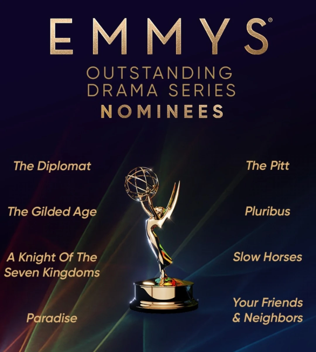 nominalizări la Emmy 2026, foto nominalizări dramă